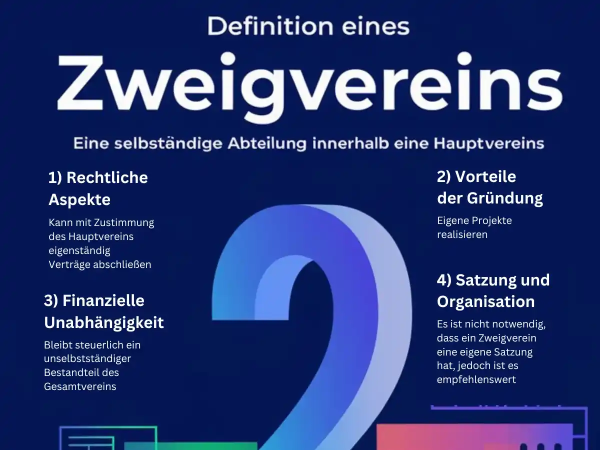 Infografik Zweigverein - Was ist ein Zweigverein